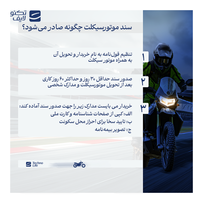 gallery-موتور سیکلت هوندا مدل جنیو 110 سی سی سال 1404-gallery-4-TLP-275218_d8ef3294-c2c0-4a95-b975-004b8f717cd2.png gallery-موتور سیکلت هوندا مدل جنیو 110 سی سی سال 1404-gallery-4-TLP-275218_d8ef3294-c2c0-4a95-b975-004b8f717cd2.png