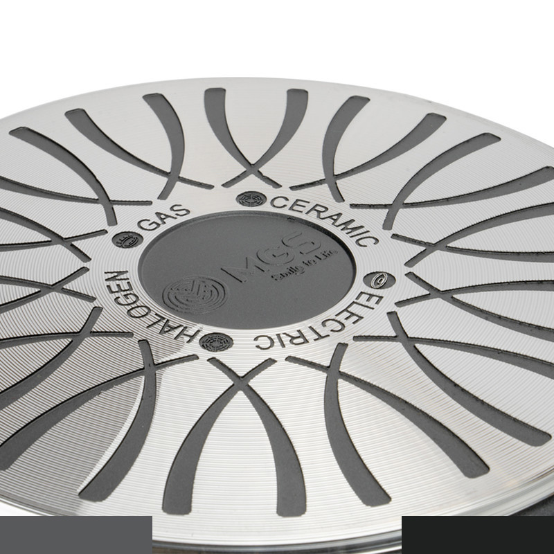 سرویس قابلمه و تابه استیل 10 پارچه ام جی اس مدل ایتالیا B کد IB1019 سرویس قابلمه و تابه استیل 10 پارچه ام جی اس مدل ایتالیا B کد IB1019