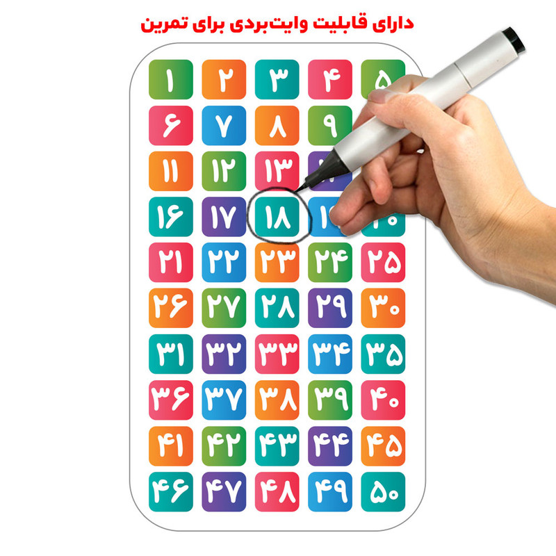 فلش کارت آموزش اعداد فارسی و انگلیسی همراه با تمرین نوشتاری انتشارات اندیشه کهن
