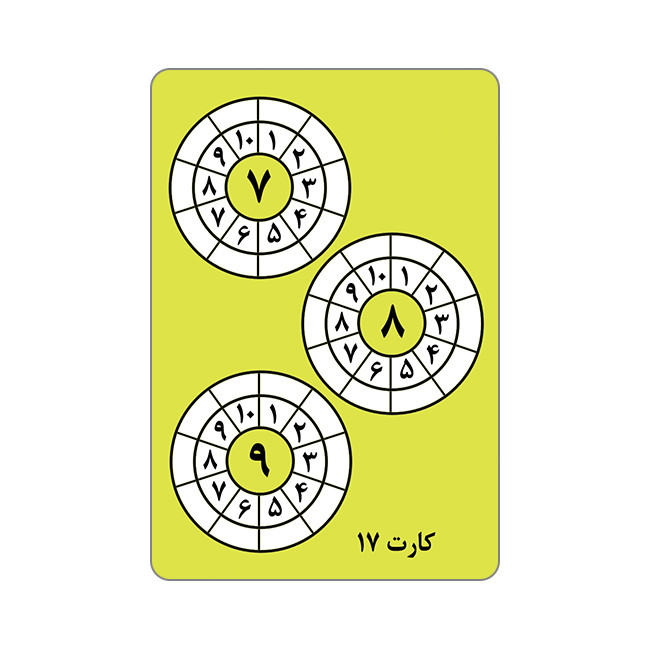 فلش کارت آموزش جدول ضرب انتشارات جواهری