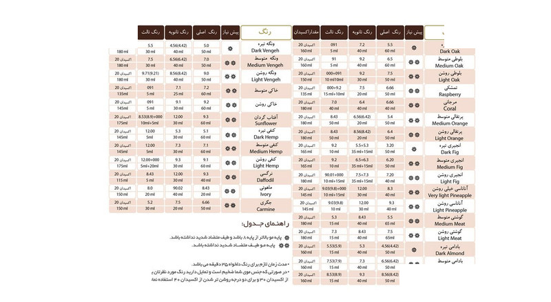 رنگ مو اسکالیم شماره 9.32 حجم 100 میلی لیتر رنگ بلوند بژ گرم خیلی روشن رنگ مو اسکالیم شماره 9.32 حجم 100 میلی لیتر رنگ بلوند بژ گرم خیلی روشن