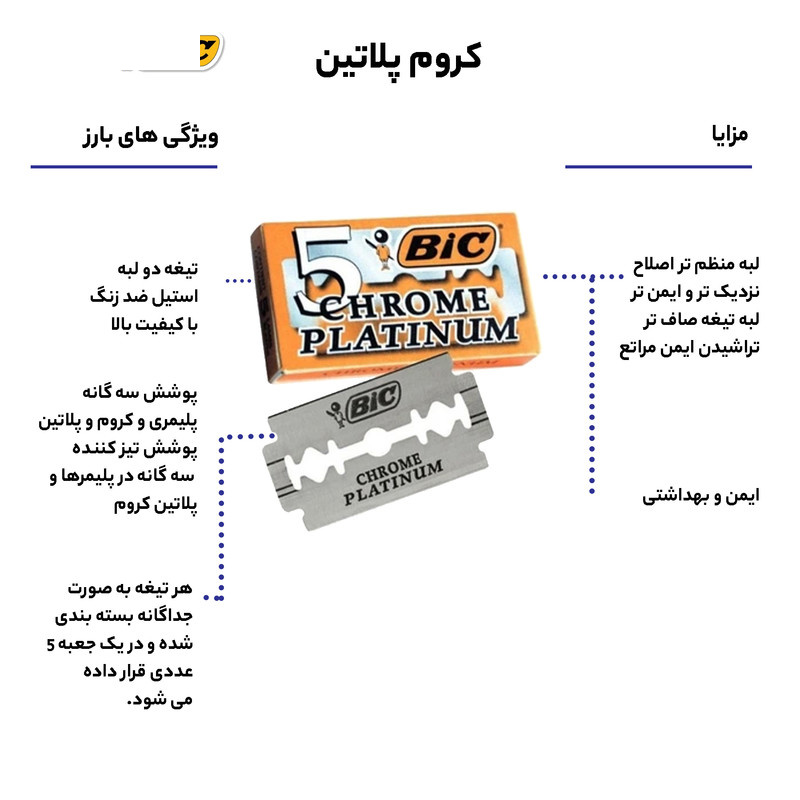 تیغ یدک بیک مدل Platinum Chromium Double Edge تیغ یدک بیک مدل Platinum Chromium Double Edge