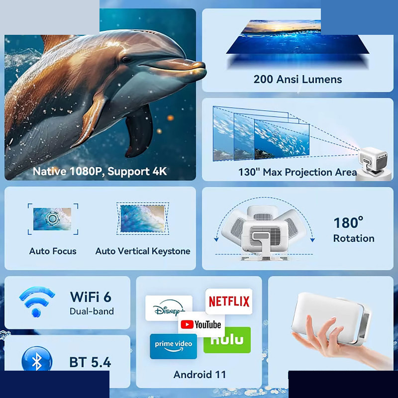 ویدئو پروژکتور فول اچ دی بنیوس مدل BE-VP16 ویدئو پروژکتور فول اچ دی بنیوس مدل BE-VP16