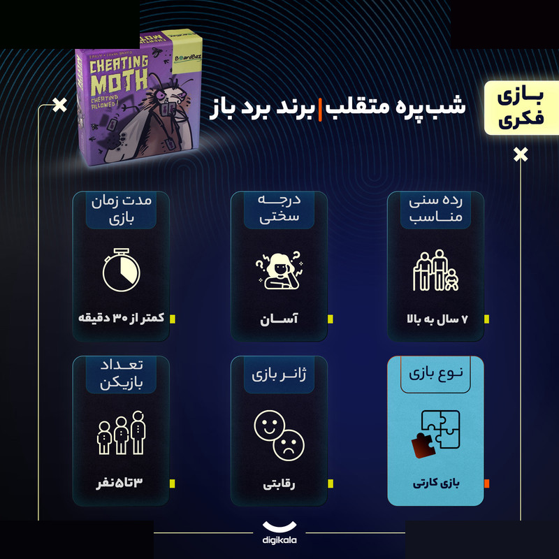 بازی فکری برد باز مدل شبپره متقلب بازی فکری برد باز مدل شبپره متقلب