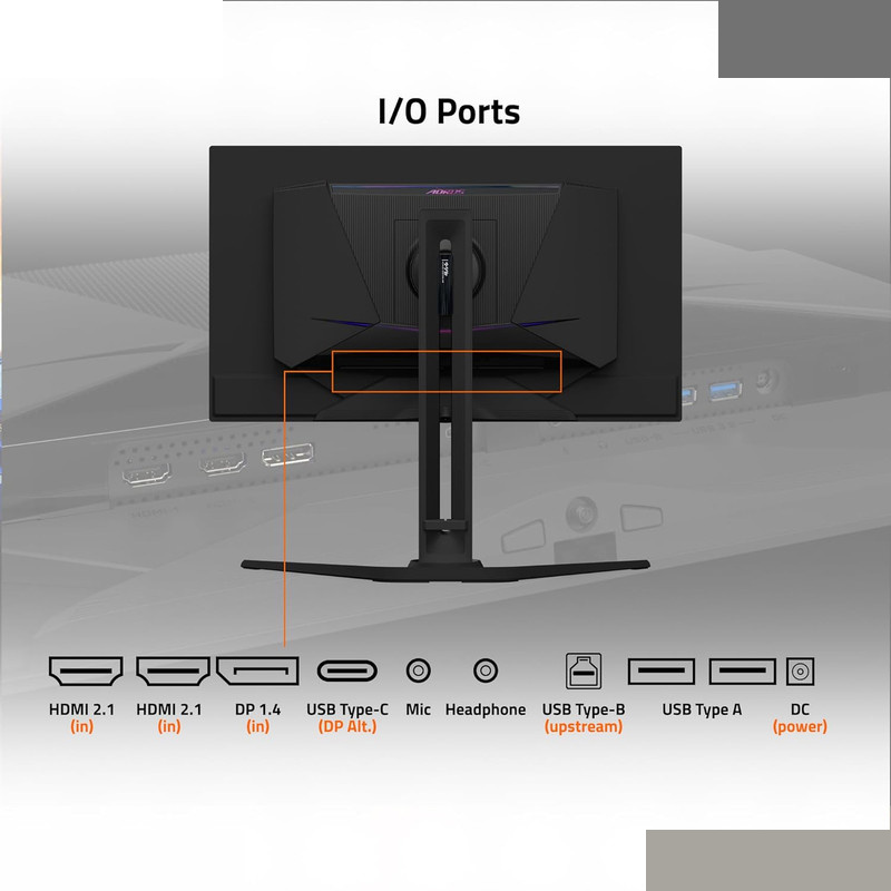 مانیتور گیمینگ 32 اینچ گیگابایت آروس مدل FO32U2