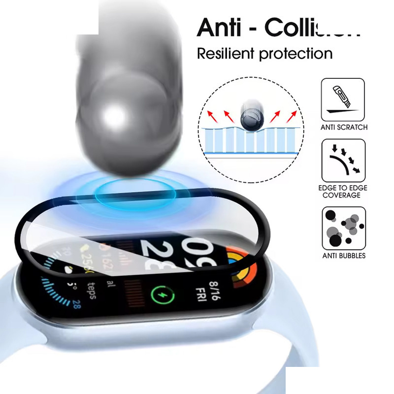 محافظ صفحه نمایش آکوآرا مدل PMMA مناسب برای ساعت هوشمند شیائومی Mi Band 8 محافظ صفحه نمایش آکوآرا مدل PMMA مناسب برای ساعت هوشمند شیائومی Mi Band 8