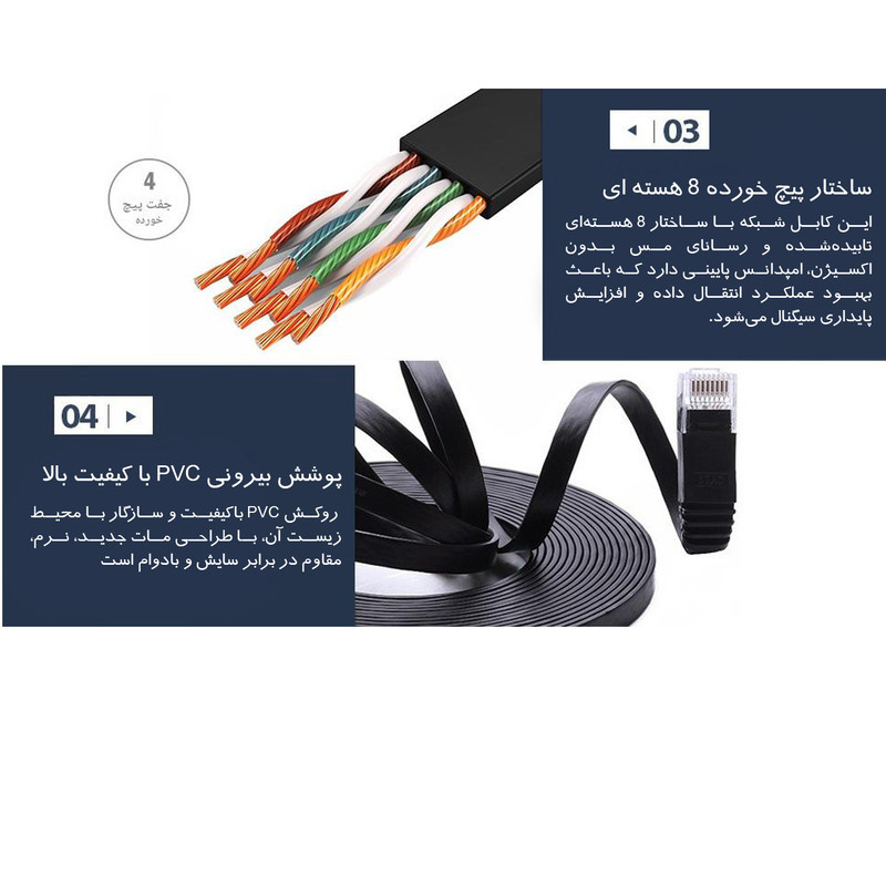 کابل شبکه CAT6 تخت مدل MM6 طول 3 متر کابل شبکه CAT6 تخت مدل MM6 طول 3 متر