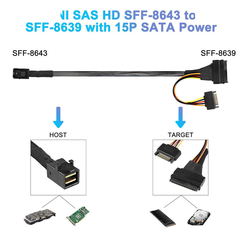 کابل تبدیل Mini SAS SFF-8643 به SAS 8639 / SATA اسمارطور مدل SM55 طول 0.5 متر کابل تبدیل Mini SAS SFF-8643 به SAS 8639 / SATA اسمارطور مدل SM55 طول 0.5 متر