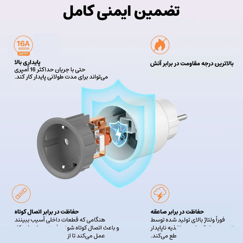 پریز برق هوشمند سونوف مدل S60TPF
