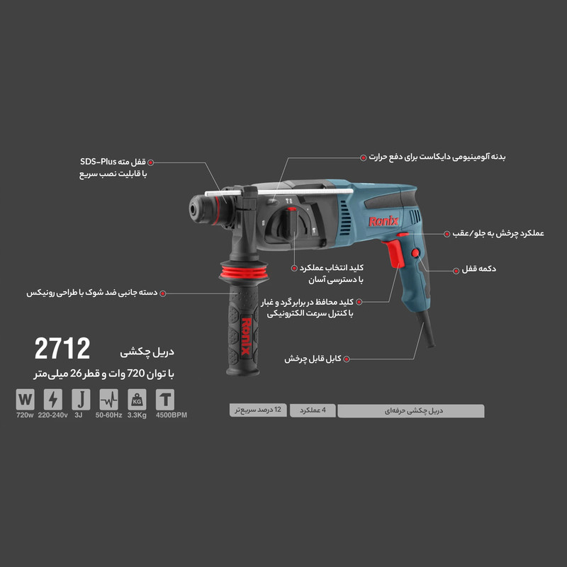 دریل بتن کن رونیکس مدل 2712 دریل بتن کن رونیکس مدل 2712