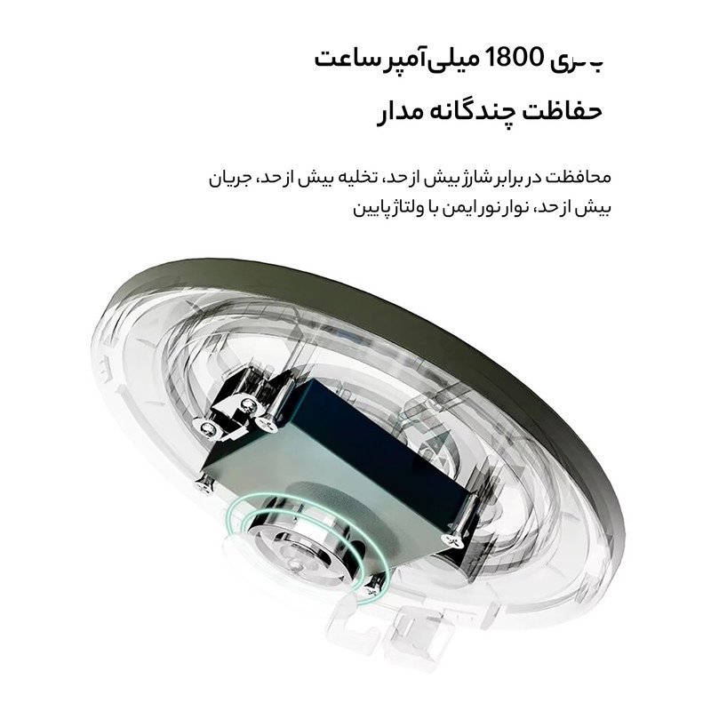 چراغ و ریسه کمپینگ نکس تول مدل NE20233 چراغ و ریسه کمپینگ نکس تول مدل NE20233