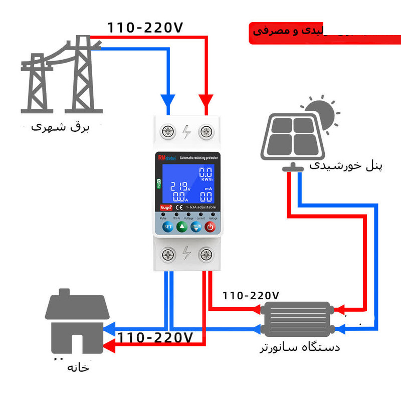 محافظ ولتاژ جریان آر ام شیبی
مدل WTDZW-63A/N2 محافظ ولتاژ جریان آر ام شیبی
مدل WTDZW-63A/N2