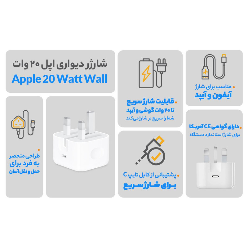 شارژر دیواری 20 وات اپل مدل ZP/A شارژر دیواری 20 وات اپل مدل ZP/A