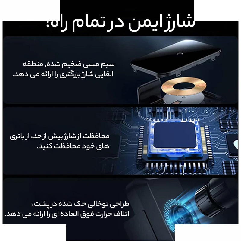 نگهدارنده گوشی موبایل باسئوس مدل Halo Electric نگهدارنده گوشی موبایل باسئوس مدل Halo Electric