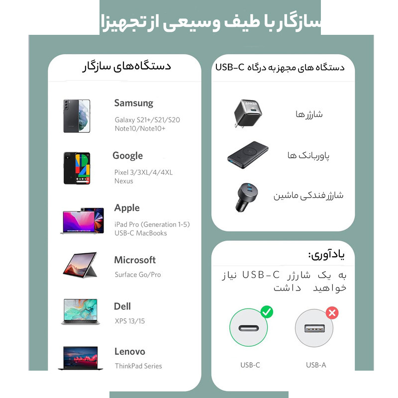 کابل USB-C به USB-C انکر مدل A8552 PowerLine III Flow طول 0.9 متر کابل USB-C به USB-C انکر مدل A8552 PowerLine III Flow طول 0.9 متر