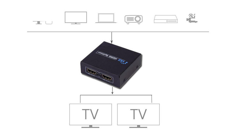 اسپلیتر HDMI مدل VER1.4 اسپلیتر HDMI مدل VER1.4