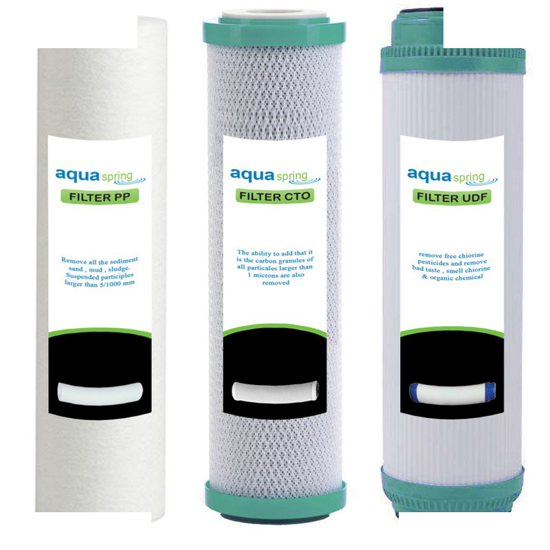 فیلتر دستگاه تصفیه کننده آب مدل SPARE FILTER- 6P مجموعه 6 عددی فیلتر دستگاه تصفیه کننده آب مدل SPARE FILTER- 6P مجموعه 6 عددی