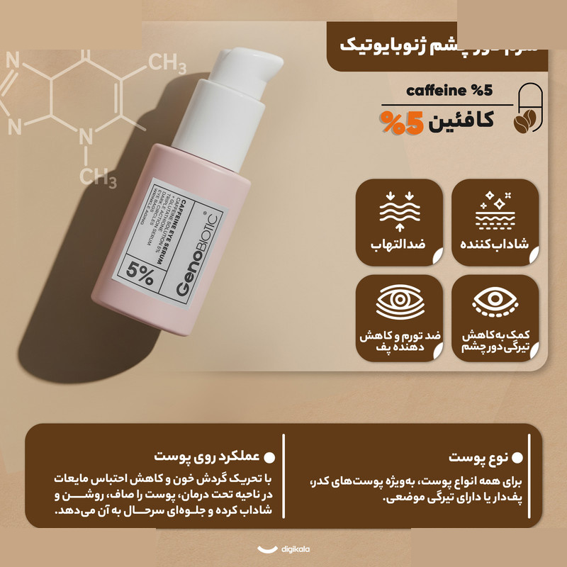 سرم دور چشم ژنوبایوتیک مدل کافئین مناسب برای انواع پوست حجم 30 میلی لیتر سرم دور چشم ژنوبایوتیک مدل کافئین مناسب برای انواع پوست حجم 30 میلی لیتر