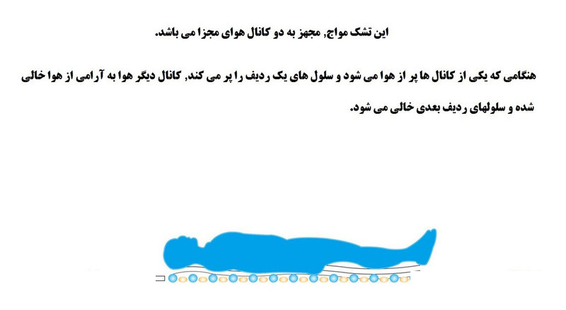 فشار سنج وکتو مدل PG-800b8S فشار سنج وکتو مدل PG-800b8S