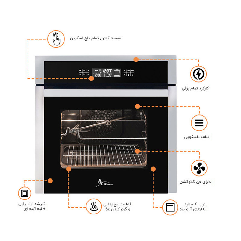 فر برقی اخوان مدل F42-PRO فر برقی اخوان مدل F42-PRO