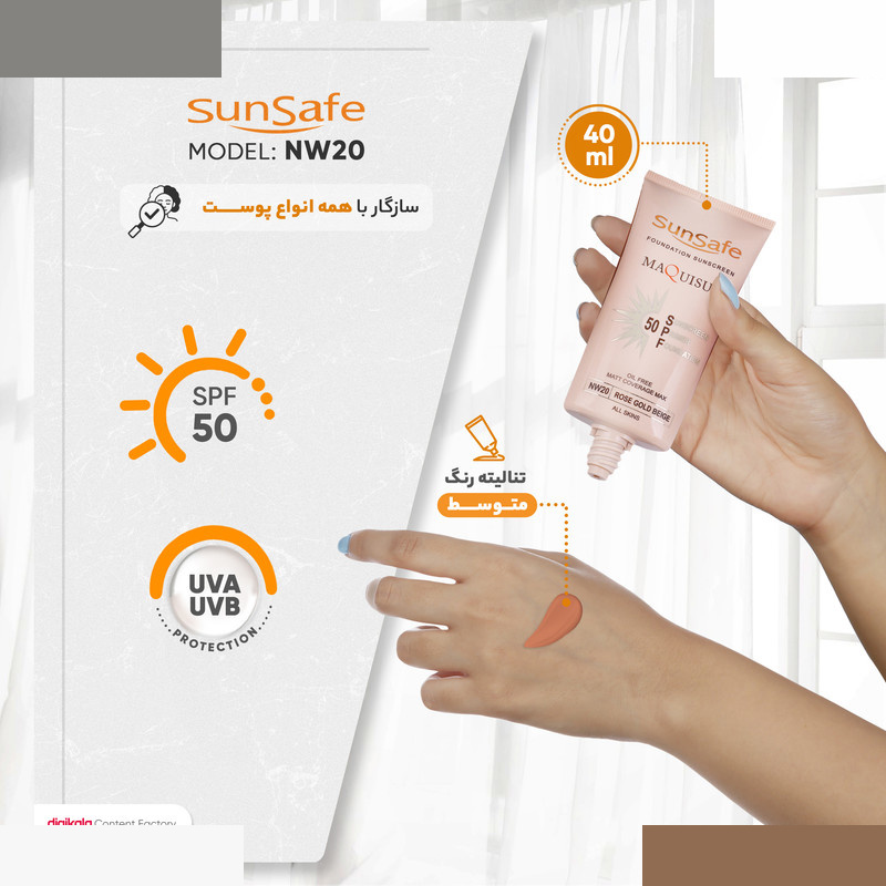 کرم ضدآفتاب سانسیف مدل NW20و حجم 40 میلی لیتر کرم ضدآفتاب سانسیف مدل NW20و حجم 40 میلی لیتر