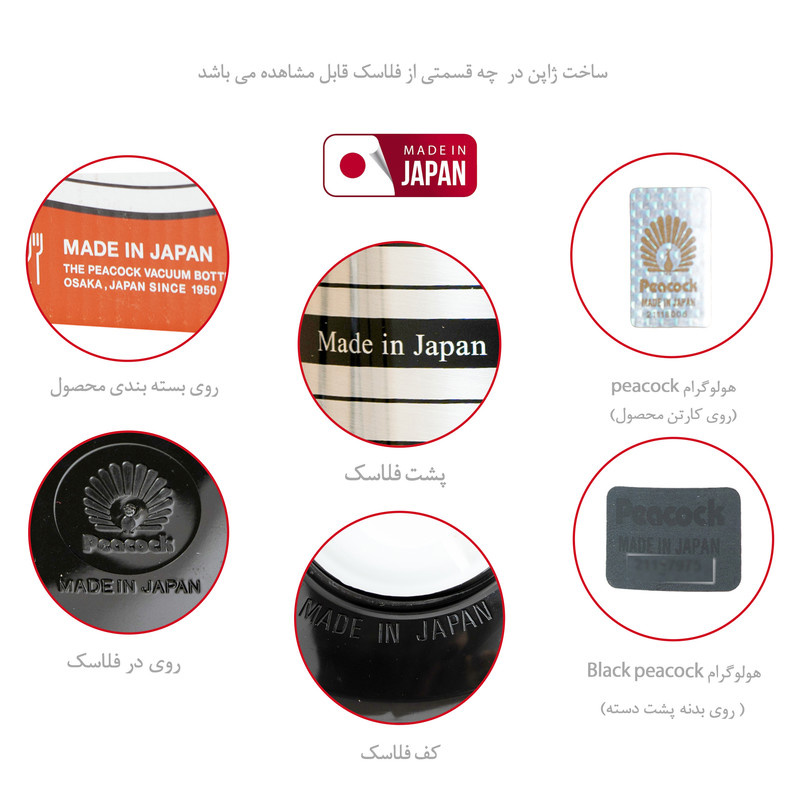 فلاسک پیکوک مدل SSSM کد 501 گنجایش 1.3 لیتر فلاسک پیکوک مدل SSSM کد 501 گنجایش 1.3 لیتر