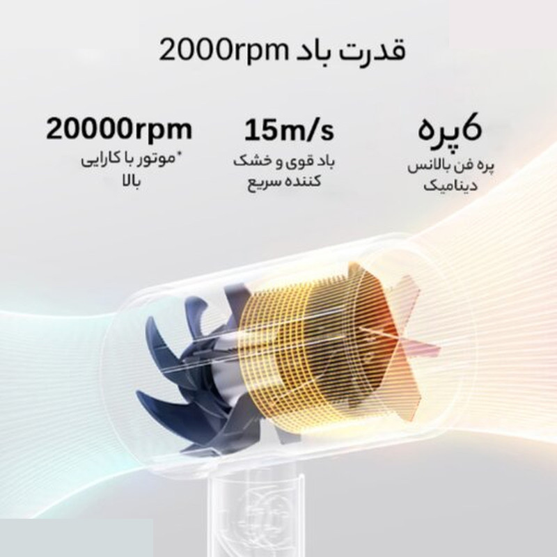 سشوار مسافرتی 1600 وات شیائومی مدل H101 سشوار مسافرتی 1600 وات شیائومی مدل H101