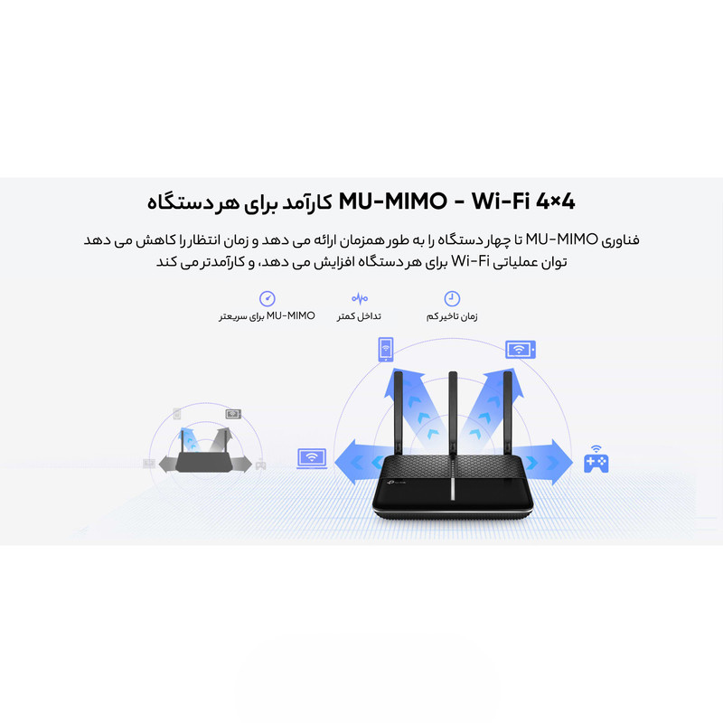 مودم روتر VDSL/ADSL تی پی-لینک مدل Archer VR2100 مودم روتر VDSL/ADSL تی پی-لینک مدل Archer VR2100
