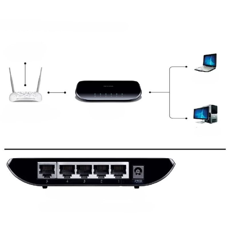 سوییچ 5 پورت گیگابیتی تی پی-لینک مدل TL-SG1005D سوییچ 5 پورت گیگابیتی تی پی-لینک مدل TL-SG1005D