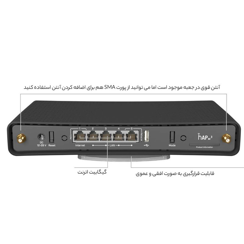 روتر میکروتیک مدل HAP ac3 روتر میکروتیک مدل HAP ac3