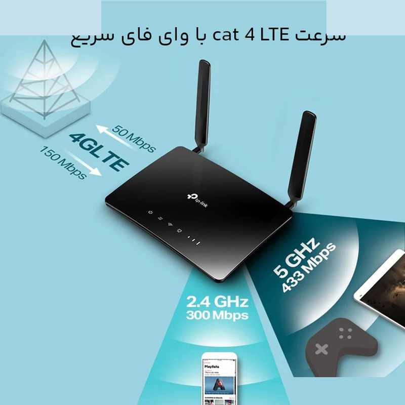 مودم روتر بی سیم 4G تی پی-لینک مدل Archer MR200/AC750_Ver- 5 مودم روتر بی سیم 4G تی پی-لینک مدل Archer MR200/AC750_Ver- 5