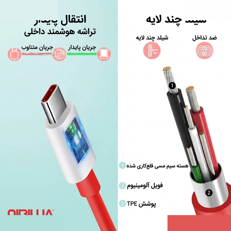 کابل تایپ سی نیبیوا مدل SuperVooc-SuperDart-OneP به طول 1 متر کابل تایپ سی نیبیوا مدل SuperVooc-SuperDart-OneP به طول 1 متر