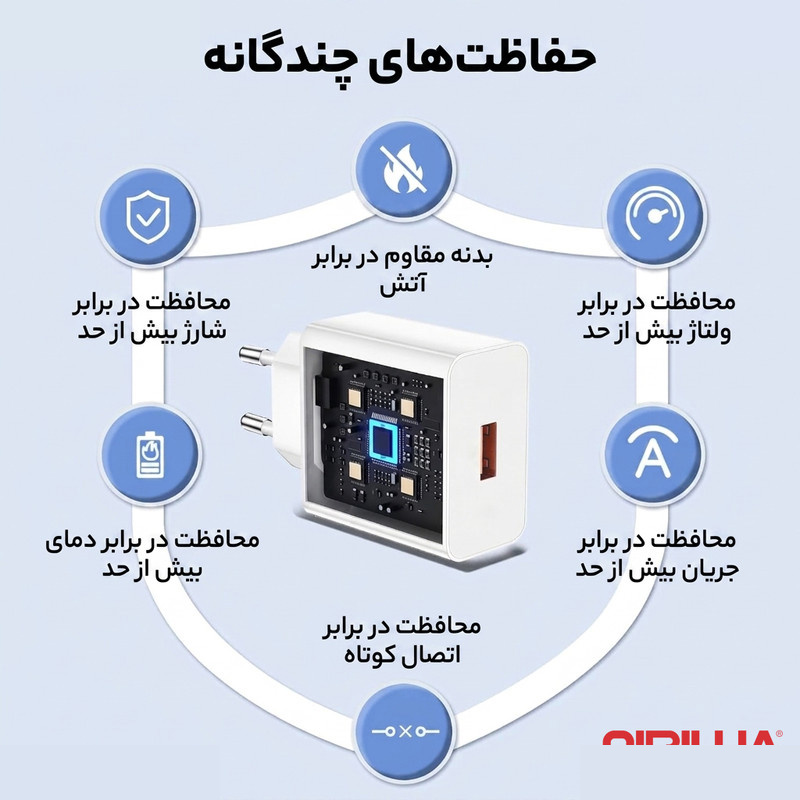 شارژر 66 وات نیبیوا مدل SuperCharge-SCP-66