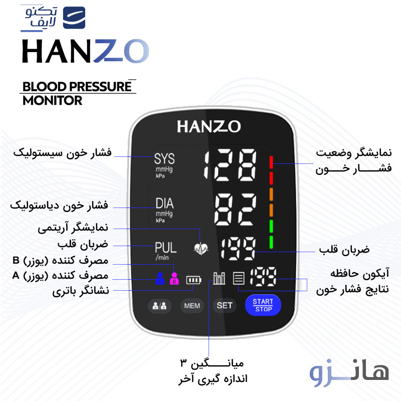 فشارسنج بازویی هانزو مدل U82 فشارسنج بازویی هانزو مدل U82