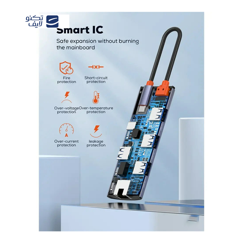 هاب 5 پورت USB-C الدنیو مدل DS-15u هاب 5 پورت USB-C الدنیو مدل DS-15u