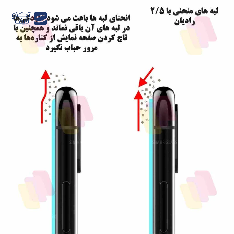 gallery-محافظ صفحه نمایش گوشی سامسونگ Galaxy A73 5G / C55 شهر گلس مدل SOSOG copy.png gallery-محافظ صفحه نمایش گوشی سامسونگ Galaxy A73 5G / C55 شهر گلس مدل SOSOG copy.png