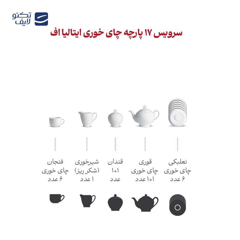 سرویس چای خوری 17 پارچه چینی زرین ایران مدل ایتالیا اف گلستان درجه عالی سرویس چای خوری 17 پارچه چینی زرین ایران مدل ایتالیا اف گلستان درجه عالی