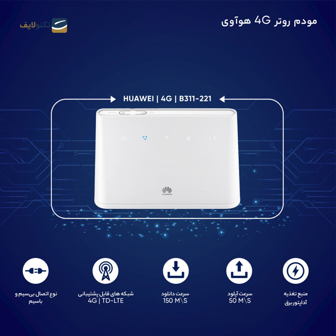 gallery-مودم روتر 4G هوآوی مدل B311-221-gallery-1-TLP-6714_25f0335f-16c5-451b-bbf3-665d16f07913.png
