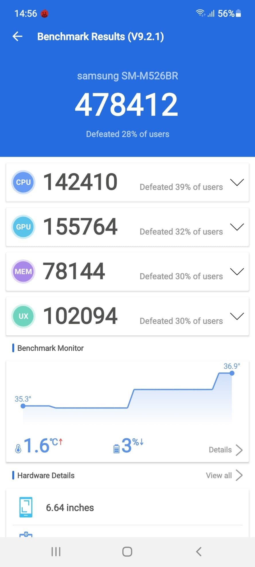 Galaxy m52 antutu benchmark