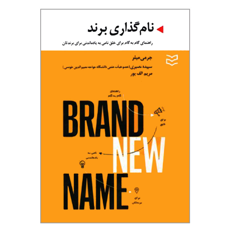 کتاب نام گذاری برند اثر جرمی میلر انتشارات ادیبان روز کتاب نام گذاری برند اثر جرمی میلر انتشارات ادیبان روز