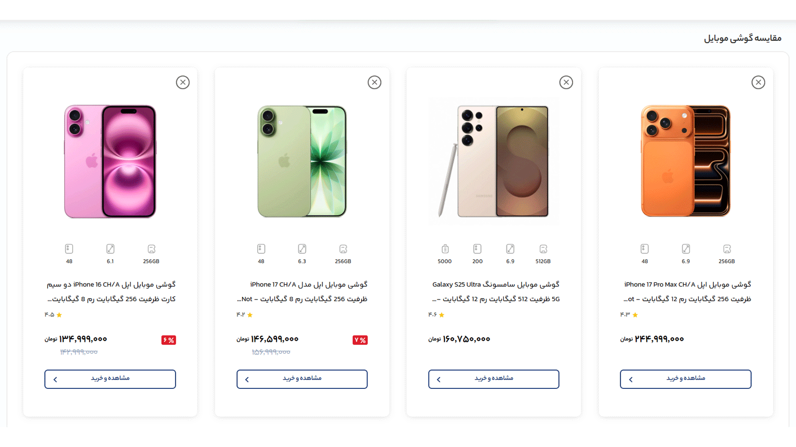 مقایسه گوشی سامسونگ و ایفون باهم پرچمدار تکنولایف