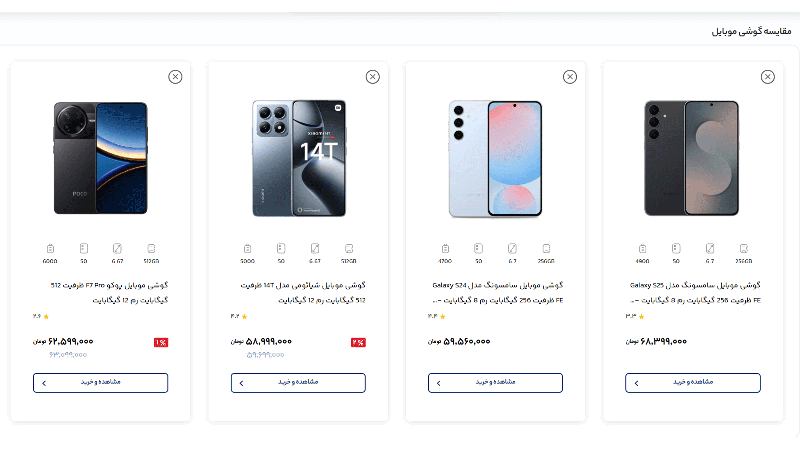 مقایسه گوشی قاتل پرچمدار تکنولایف