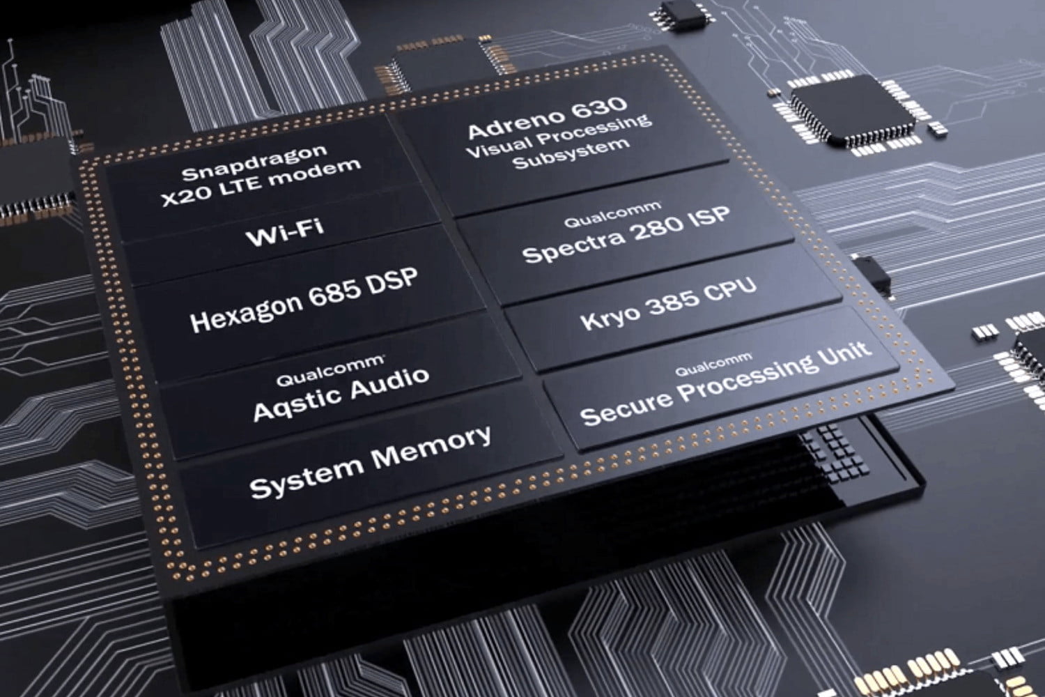 گوشی های پشتیبانی شده توسط Snapdragon 845 مشخص شدند