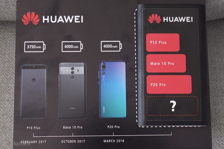 هواوی mate 20 پرو