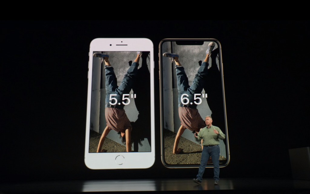 سایز صفحه نمایش آیفون xs max