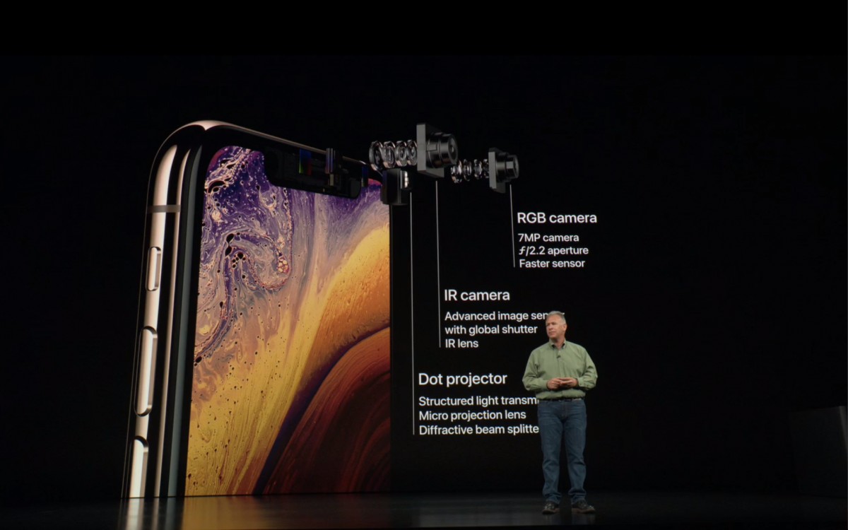 آیفون xs max