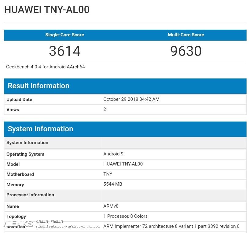 گیکبنچ آنر مجیک 2