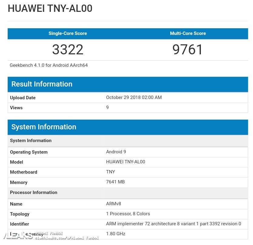 آنر مجیک 2 امتیاز