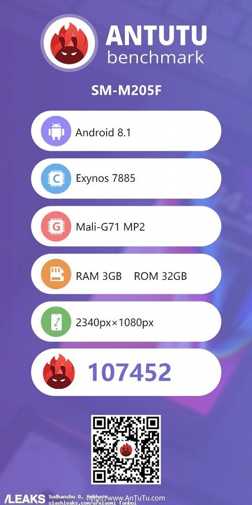 سامسونگ گلکسی m2