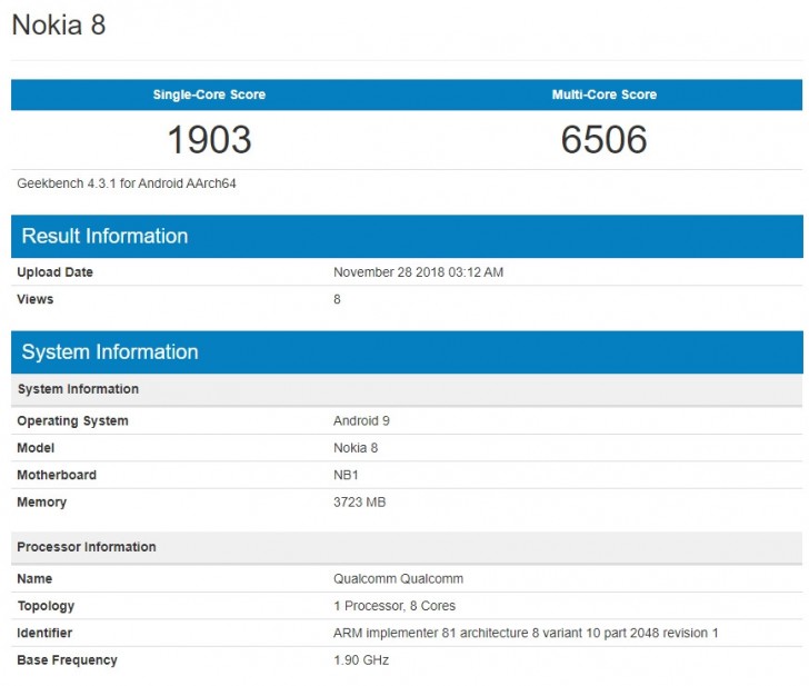 گیگبنچ نوکیا 8